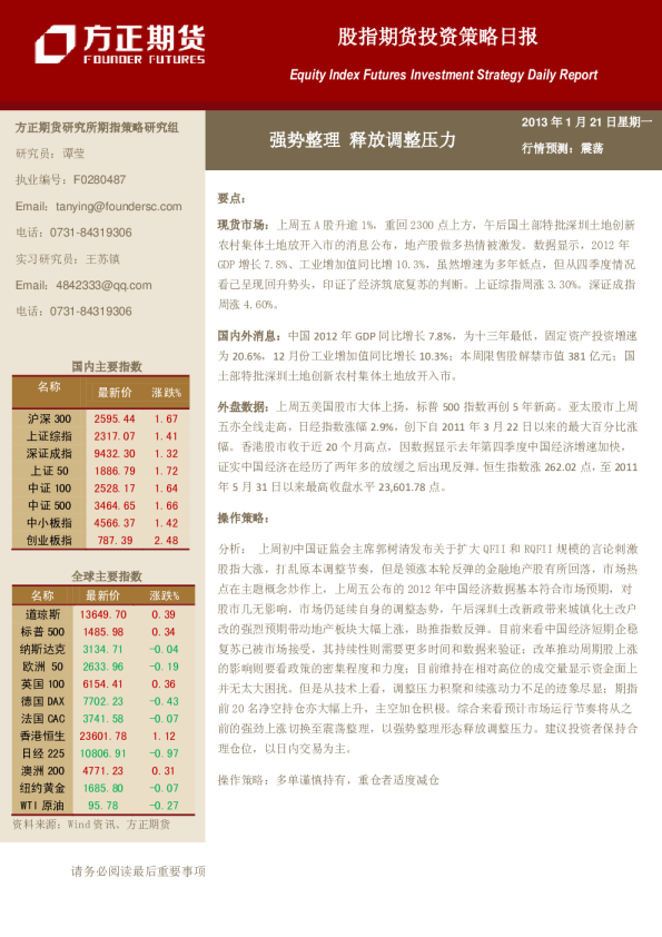 股指期货投资策略日报：强势整理,释放调整压力