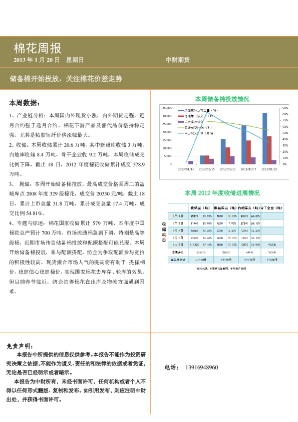棉花周报：储备棉开始投放,关注棉花价差走势