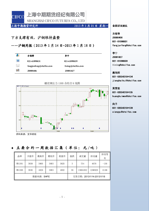 沪钢周报：下方支撑有效,沪钢维持盘整