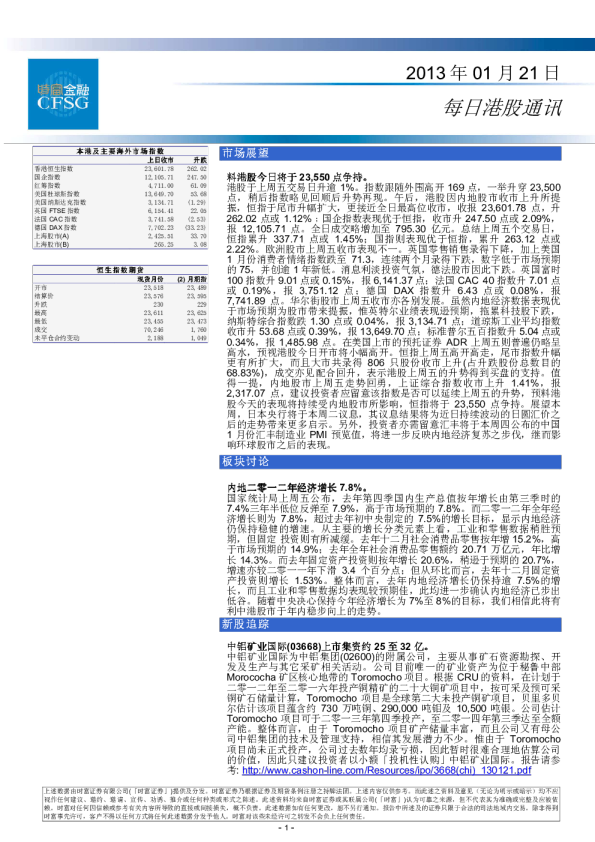 时富证券每日港股通讯
