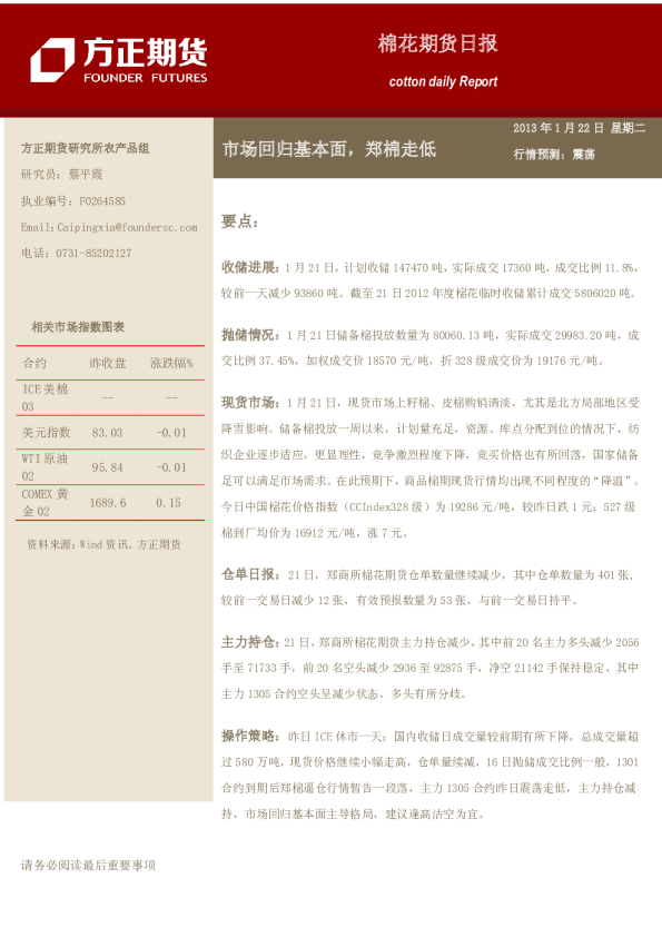 棉花日报：市场回归基本面,郑棉走低