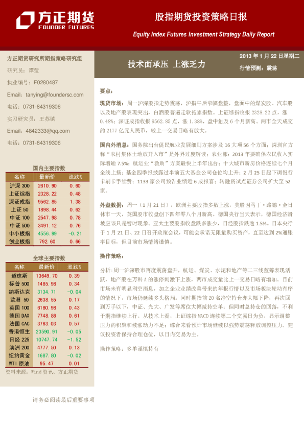 股指期货日报：技术面承压,上涨乏力