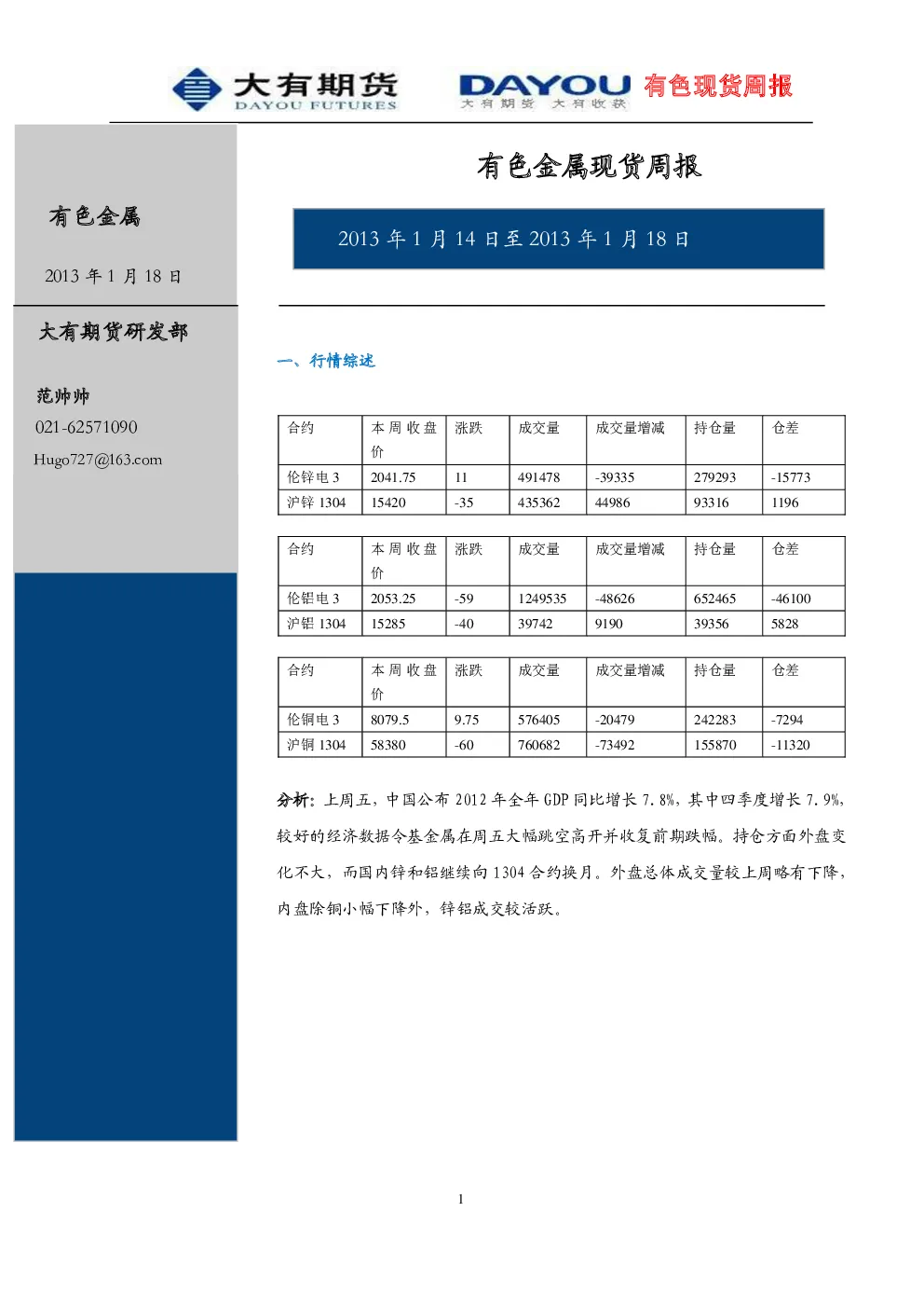 报告封面