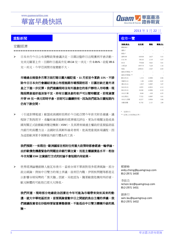 华富港股(1月22日)快讯