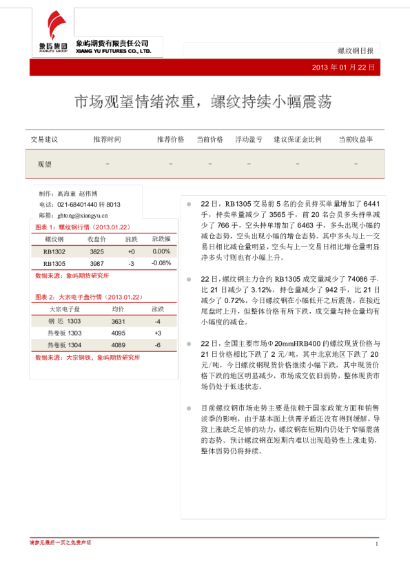螺纹钢日报：市场观望情绪浓重,螺纹持续小幅震荡