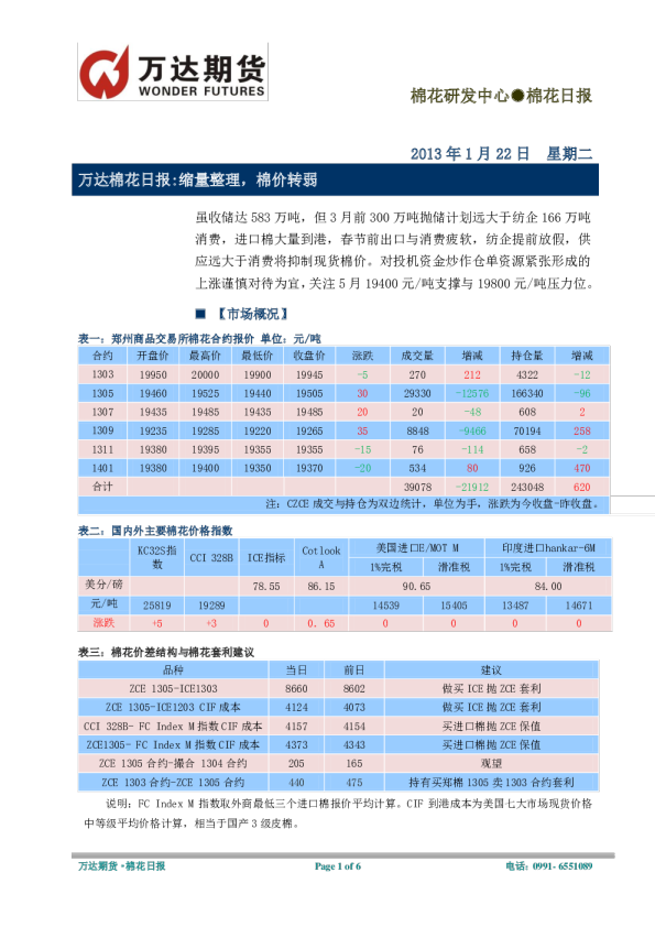 棉花日报：缩量整理,棉价转弱