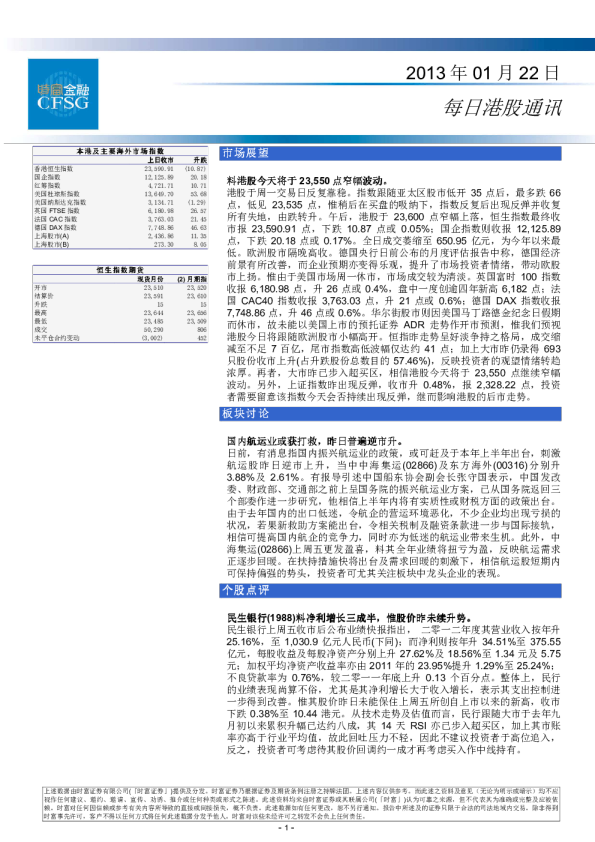 时富证券每日港股通讯