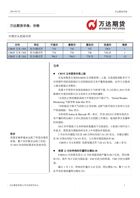 万达期货谷物早报