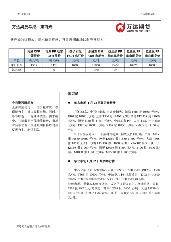 万达期货聚丙烯早报