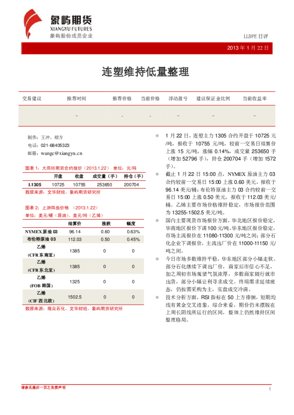 LDPE日评：连塑维持低量整理
