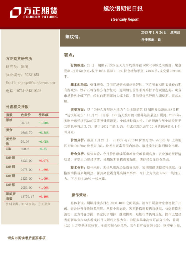 方正期货螺纹钢日报