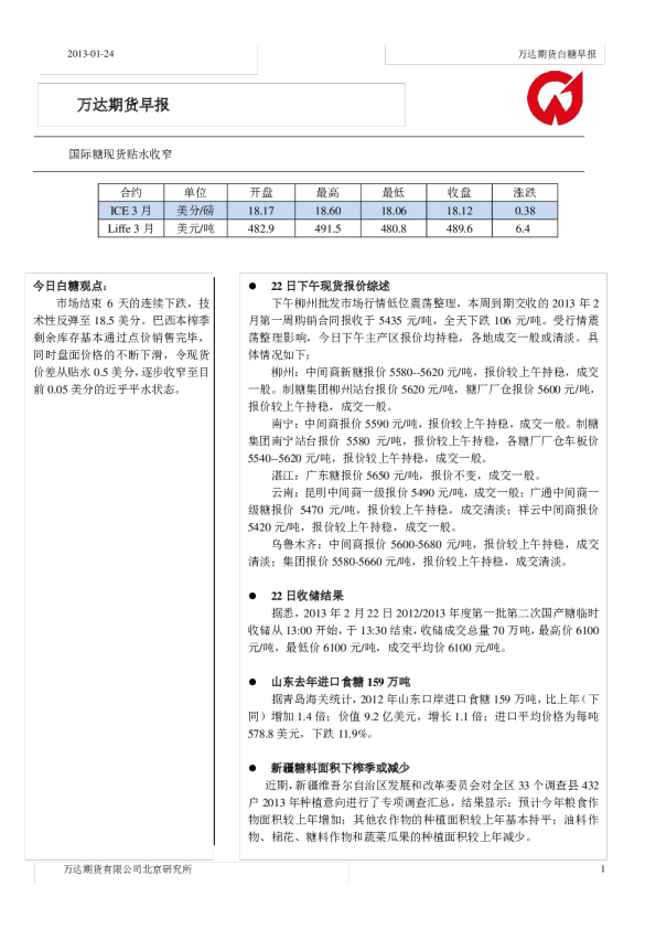 万达期货白糖早报