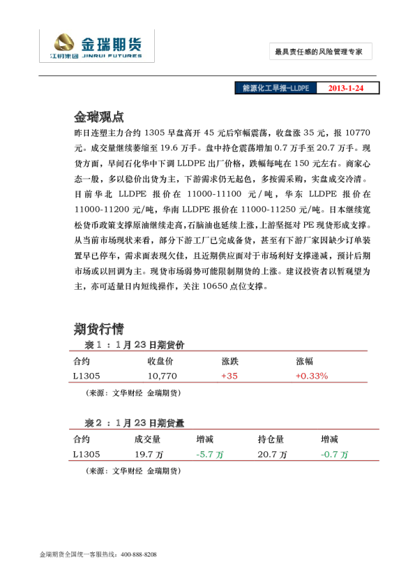 金瑞期货能源化工早报：LLDPE