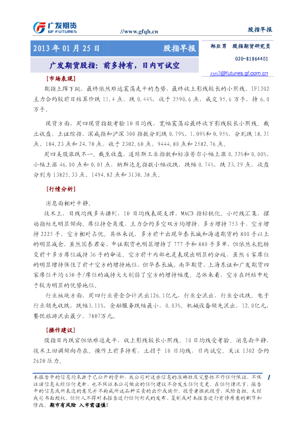 股指早报：前多持有,日内可试空