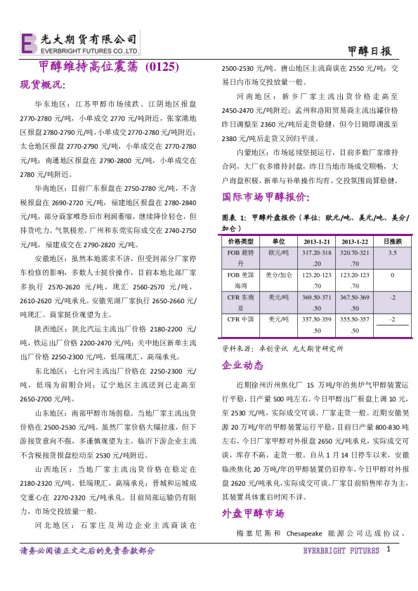 甲醇日报：甲醇维持高位震荡