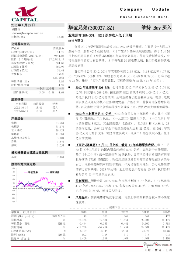 业绩预增20%-35%4Q12票房收入低于预期