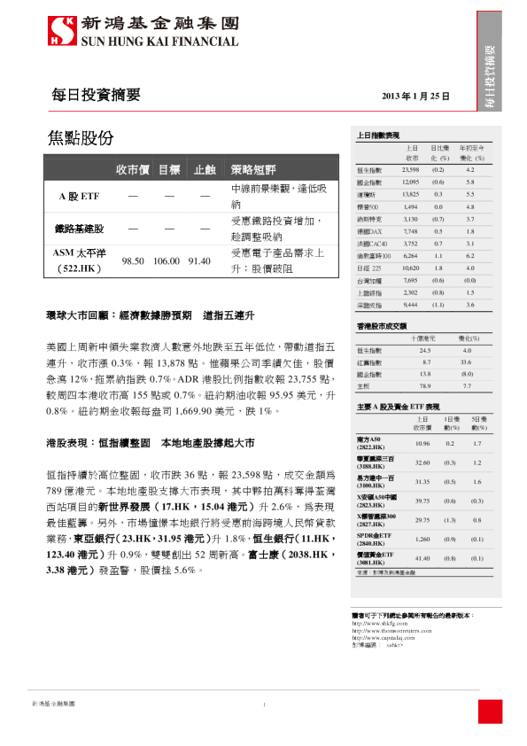 新鸿基每日投资摘要