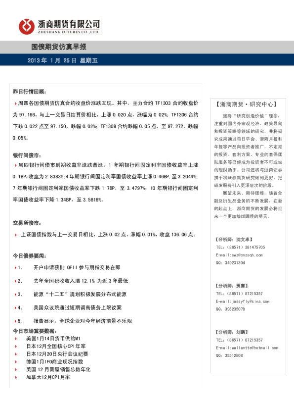 浙商期货国债期货仿真早报