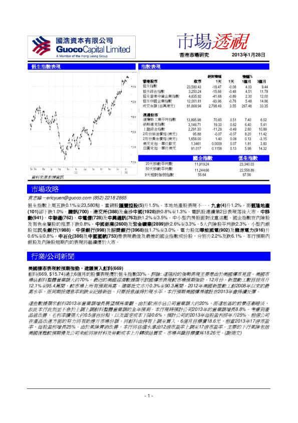 国浩资本市场透视