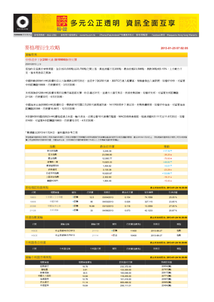 中移逐步下试250天线,购19906静待反弹