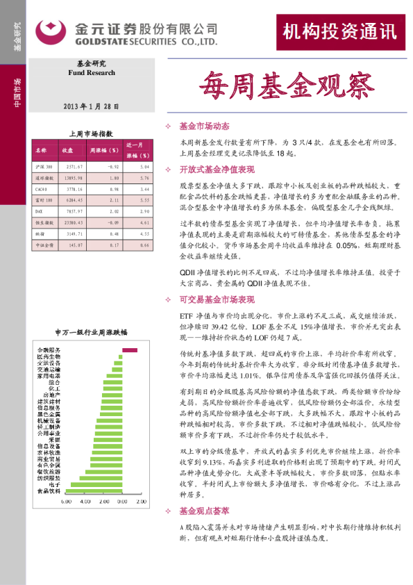 金元证券每周基金观察