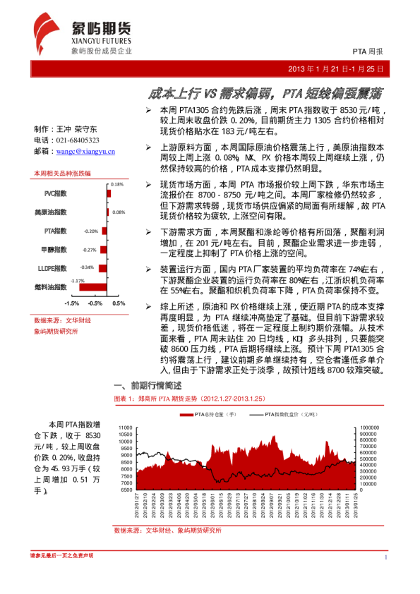 PTA周报：成本上行VS需求偏弱,PTA短线偏强震荡