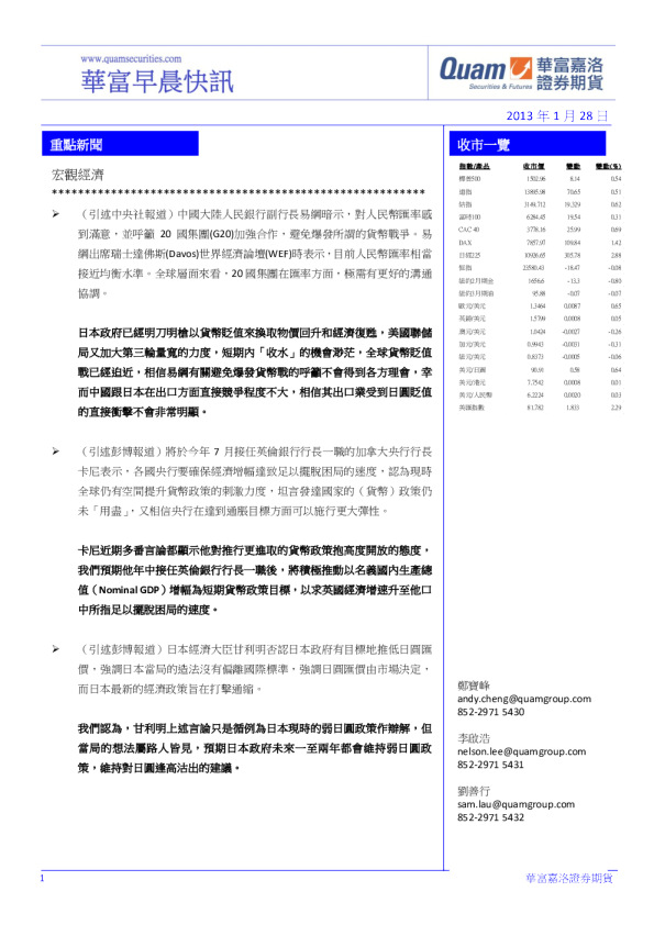 华富港股(1月28日)快讯