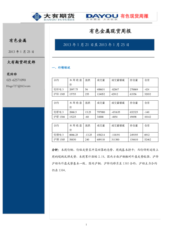大有期货有色金属现货周报