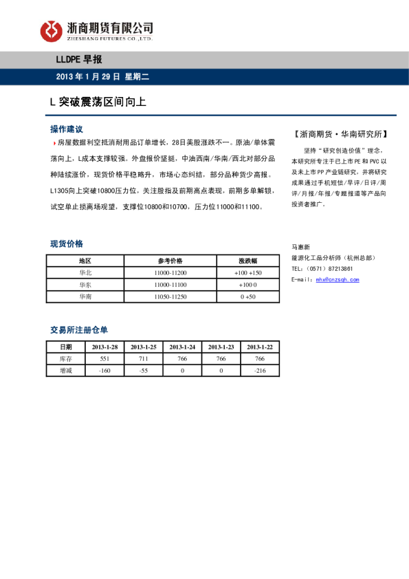 LLDPE早报：L 突破震荡区间向上
