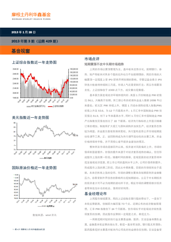 基金视窗(第四二九期)