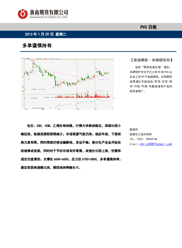 PVC日报：多单谨慎持有