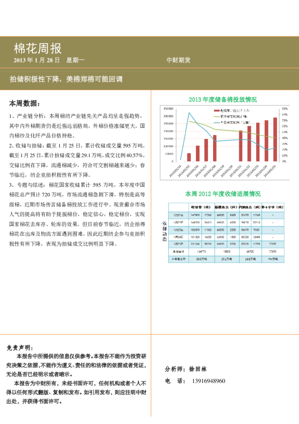 棉花周报：拍储积极性下降美棉郑棉可能回调