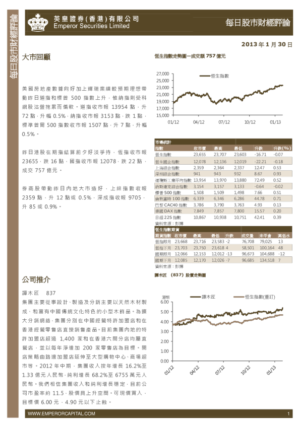英皇证券每日股市财经评论
