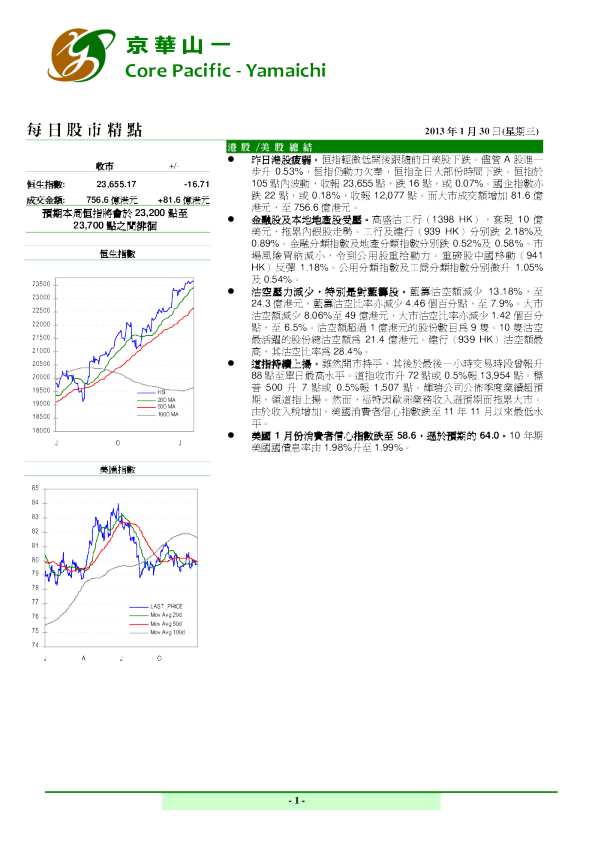京华山一每日股市精点(2013.1.30)