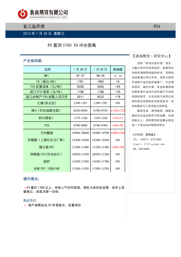 化工品早报：PX重回1700TA冲击前高