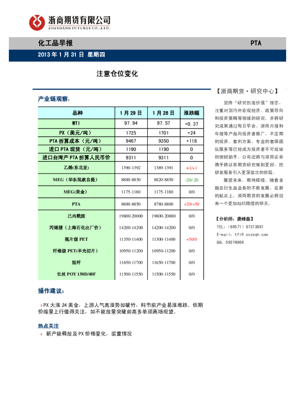 化工品早报：注意仓位变化