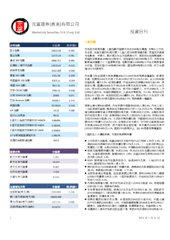 元富香港投资日刊