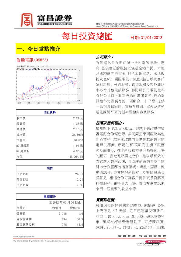 富昌证券每日投资总汇20130131