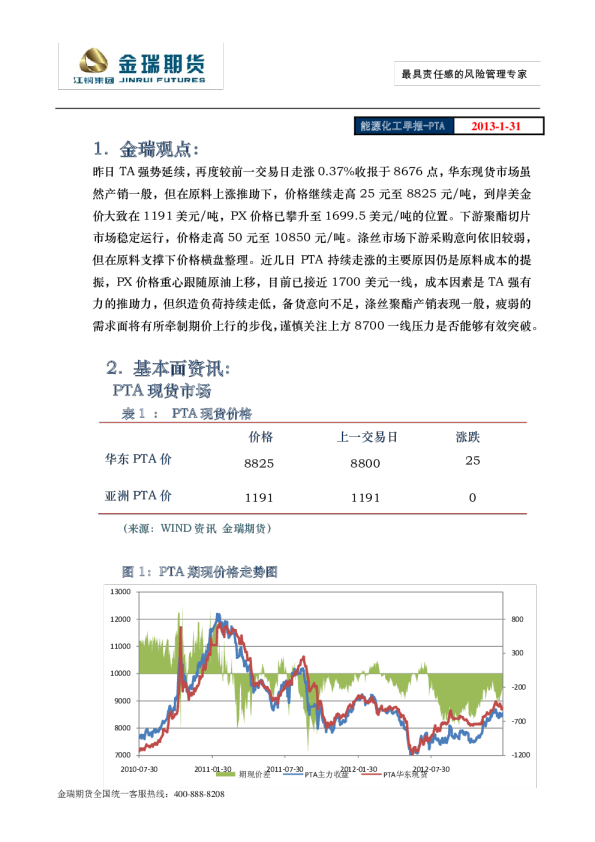 金瑞期货能源化工早报：PTA