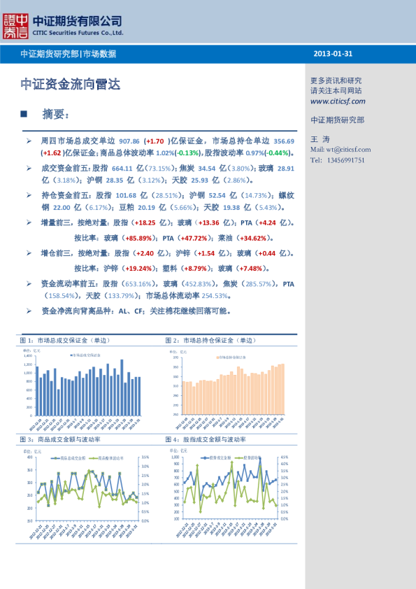 中证期货资金流向雷达