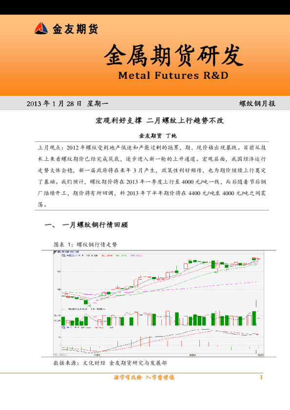 螺纹钢月报：宏观利好支撑,二月螺纹上行趋势不改