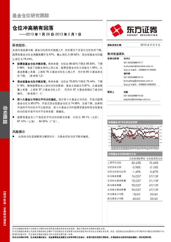 基金仓位研究跟踪:仓位冲高稍有回落