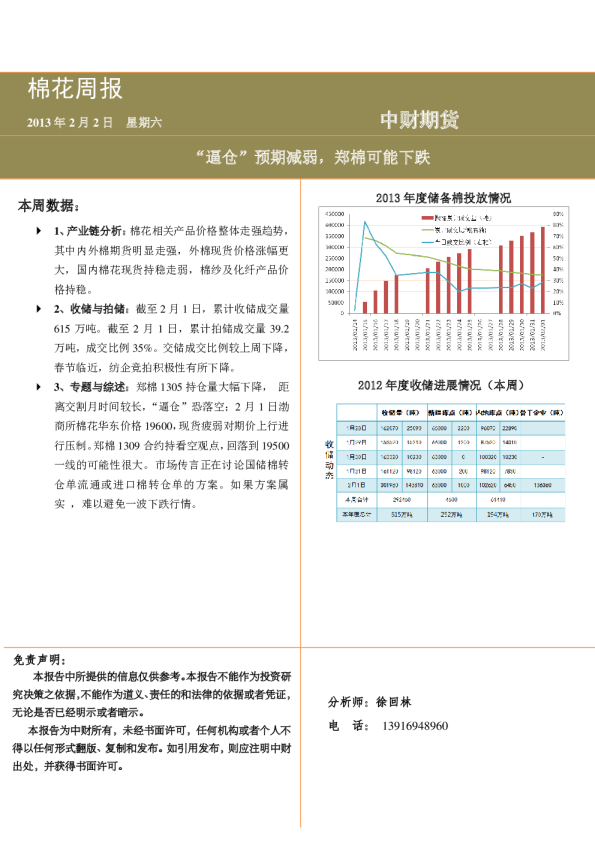 棉花周报：“逼仓”预期减弱,郑棉可能下跌