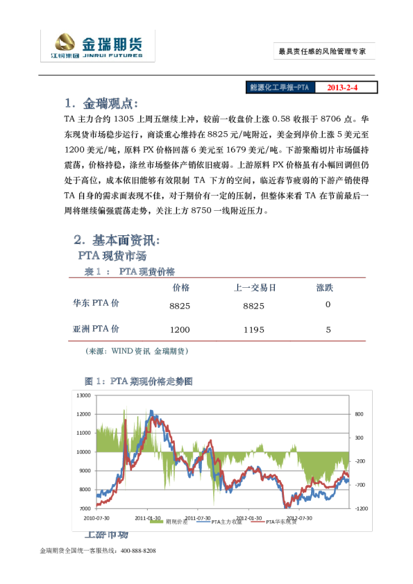 金瑞期货能源化工早报：PTA