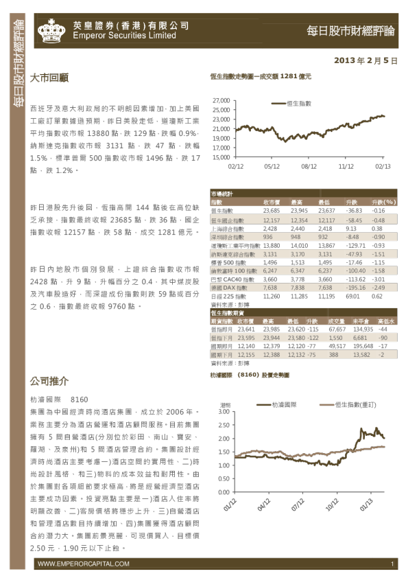 英皇证券每日股市财经评论