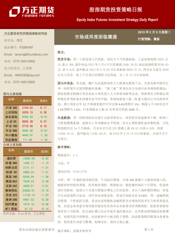 股指期货投资策略日报：市场或再度面临震荡