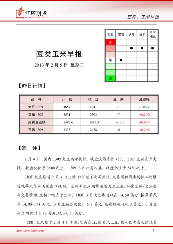 红塔期货豆类玉米早报