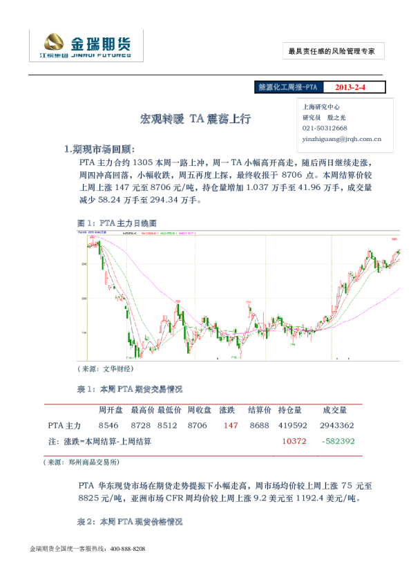 能源化工周报：宏观转暖,TA震荡上行