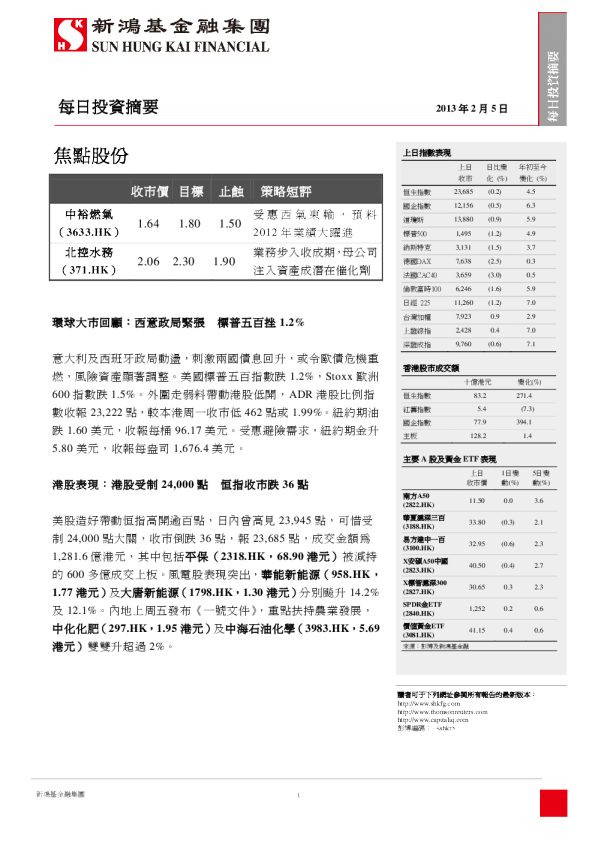 新鸿基每日投资摘要