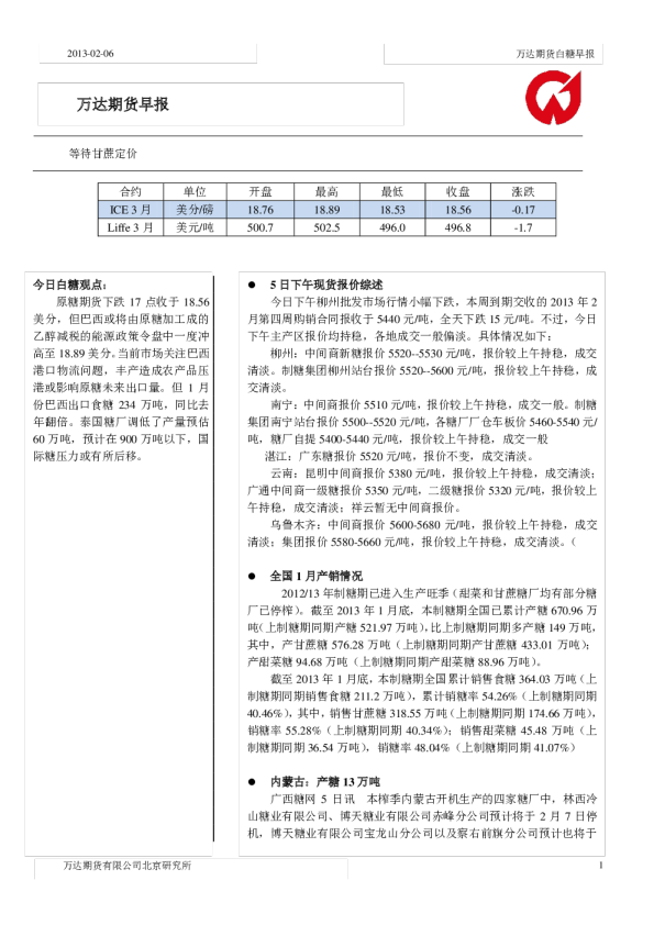 万达期货早报：等待甘蔗定价